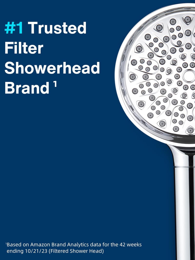 Cobbe Filtered Shower Head with Handheld - Filters Over 99% Of Chlorine - 2.0 Carbon Shower Head Filter System - Water Softener Filters Beads for Hard Water - Reduces Dry Itchy Skin, Chrome - Image 2